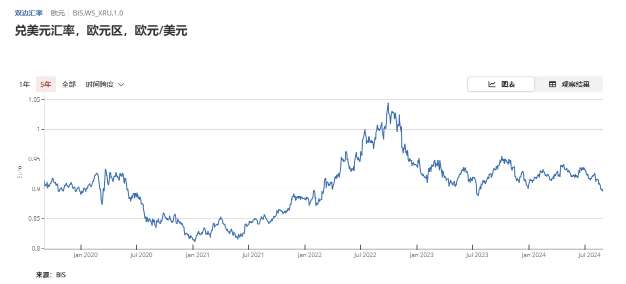 交易平台贵金属交易网